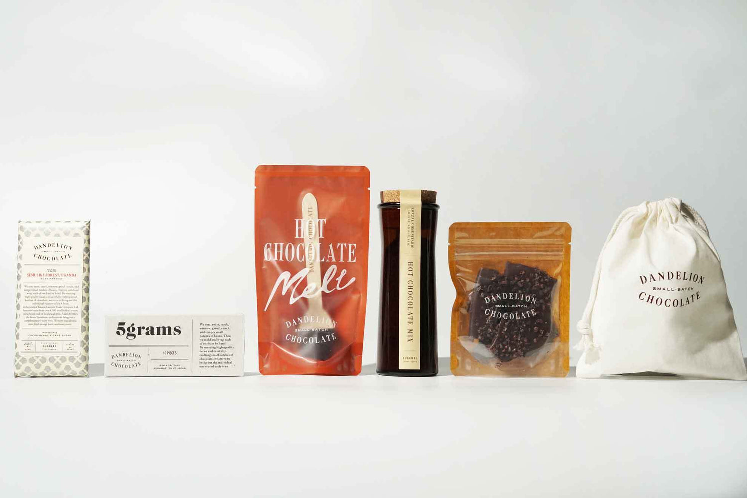 ちょっとした贈り物に｜ギフトラッピング対象商品